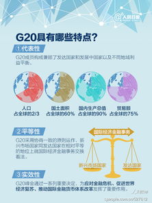 g20峰会2018比特币,激荡2018：全球经济的8个瞬间 g20峰会2018比特币,激荡2018：全球经济的8个瞬间 融资