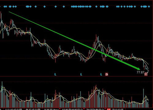 中智药业(03737)中期业绩公布，股价暴跌超过8%，净利润同比增长75.1%，达到1.35亿元