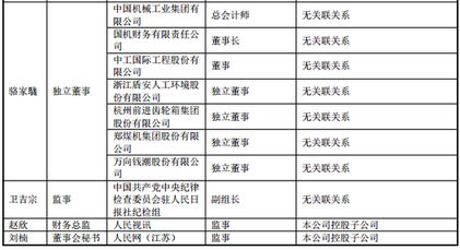 首次公开发行股票申请文件，招股意向书，招股说明书有什么不同？