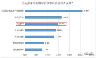 虚拟币t 1 虚拟币t 1 币圈生态