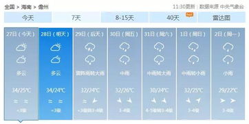 三级预警 台风或于明天在琼海到三亚一带登陆 附 省内天气预报