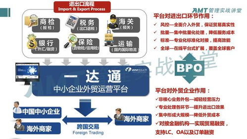 国际粮价高涨下的我国农产品贸易该如何走出新出路【JN江南·(中国)体育官方网站】(图10)