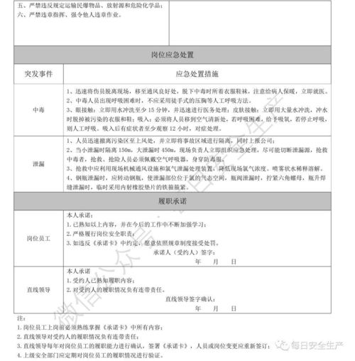 常用风险评价方法解读及示例 LS LEC MES