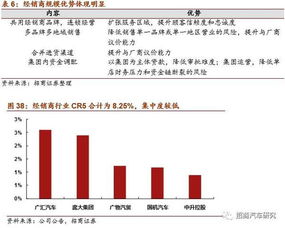 如果600335受益国机集团大规模并购的话，股价大概能到什么价位？