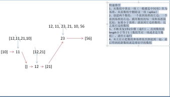 js数组长度可变吗(js对象有length属性吗)