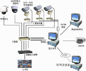 青海昊合网络科技有限责任公司怎么样 (西宁停车场监控系统)