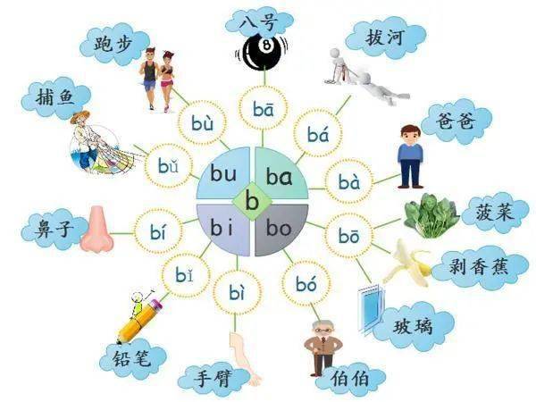 普通学校 学习支持中心 建设指引来了