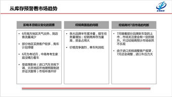 受政策和经济影响 6月经销商库存压力大销量不乐观 