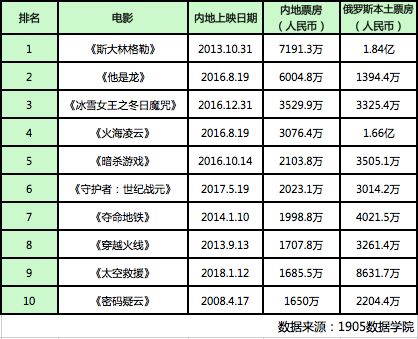  pixel币人民币换算是多少啊,有谁能例出各国货币换算成人民币的值是多少? 百科