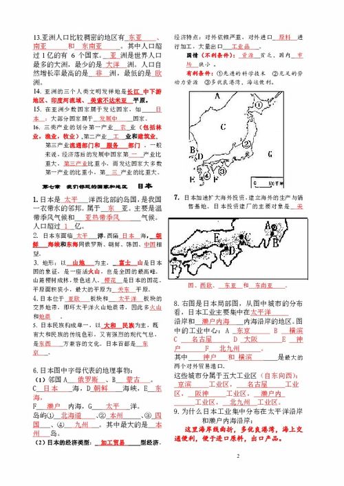 人教版七年级下册地理知识点 