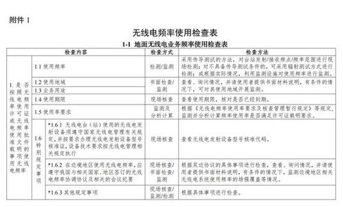 论文查重次数不够用？试试这些实用方法