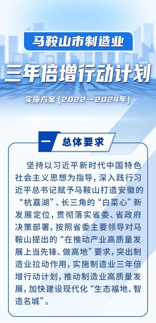 动真格 一图读懂 马鞍山市制造业三年倍增行动计划实施方案