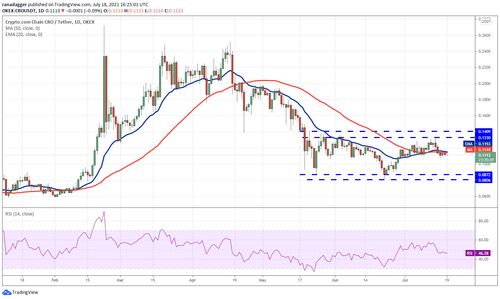 theta币最新价格行情,现在泰达币（USDT）多少钱一个了？哪里看最新行情价格？