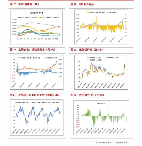 台币对人民币汇率换算,最新的汇率变动 台币对人民币汇率换算,最新的汇率变动 专题