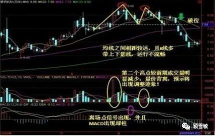 请问股票上涨时量放大好不？有人说量大说明庄家在抛货不好，有的人说好？请大家解释清楚一点好不好