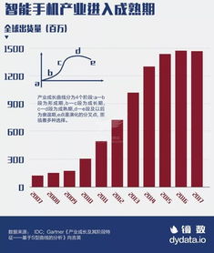 际华集团属于什么市场结构?（是完全竞争或者垄断竞争亦或是寡头垄断还是完全垄断）