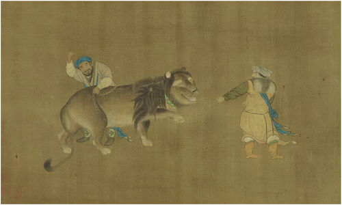 中国古代狮子图像中的误解 从明代周全 狮子图 说起