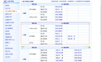 转瞬即逝的机遇，中级会计师考试辅导班的黄金秘籍！