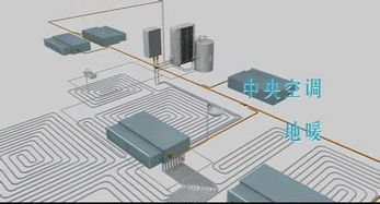 为什么不建议空气能供暖(空气能为什么推广不开?)