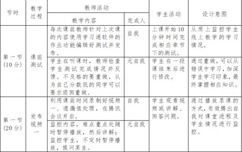 线上教学案例分享 心理学高级统计方法