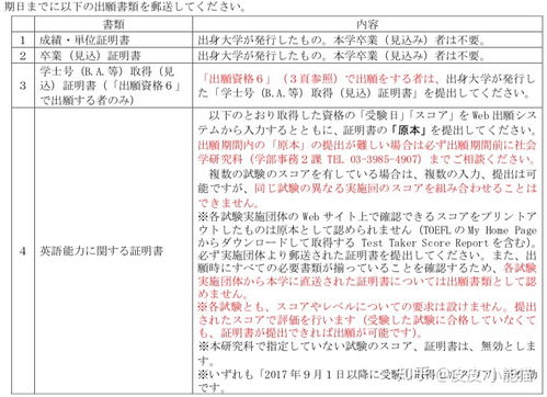 日语论文查重软件免费下载，助您学术飞跃