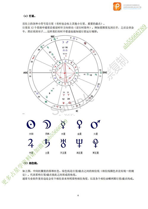 好奇极品的星盘配置来八一八 