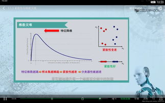 人工智能之模式识别|北京理工大学|Mooc|笔记|更新中