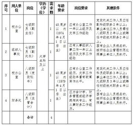 阜阳幼儿师范是中专还是大专 阜阳幼儿师范高等专科学校录取分数线