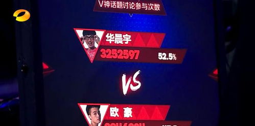 v神什么意思网络,在网络中，v神是什么意思? v神什么意思网络,在网络中，v神是什么意思? 行情