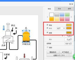 怎么用软件绘制组织结构图