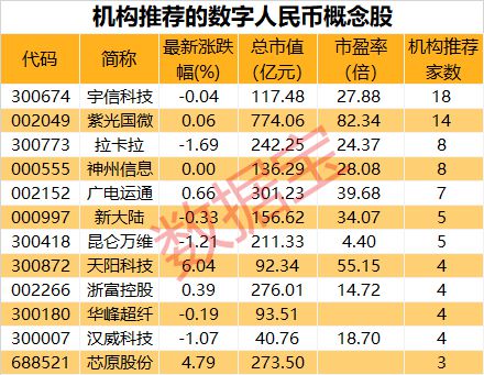 比特币市值管理产品,SAC钱包，极佳资产管理工具