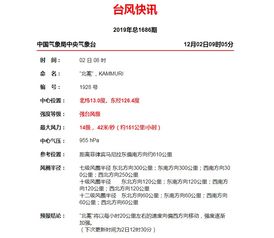 5 5 5 海南降温了,冷到不想起标题