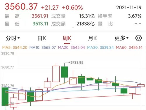  matic币未来价格预测最新走势预测 区块链