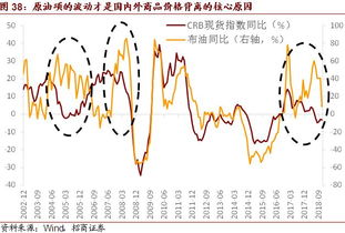 市场上经常出现商品价格和价值背离的现象，主要的原因是：       [     ]     A、出卖商品的人总想多赚钱