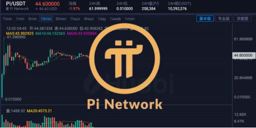 pinetwork交易所,Pi ework交易所:你的数字资产的新家。 pinetwork交易所,Pi ework交易所:你的数字资产的新家。 快讯