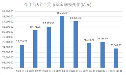 债券，基金，证券17岁可以开户吗