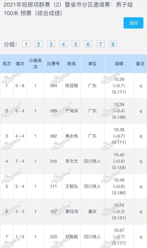 广东00后飞人陈冠锋,100米预赛创个人最好成绩