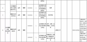 鹤壁市冷知识？鹤壁市高层次人才认定条件