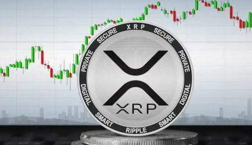 XRP币怎么买_瑞波币怎么买才是真币