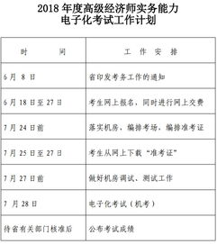 高级经济师相关工作,高级经济师：掌握未来经济的核心力量