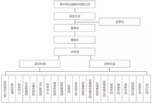 销售物流的管理包括哪些,包含销售物流管理的重要性及内容 销售物流的管理包括哪些,包含销售物流管理的重要性及内容 快讯