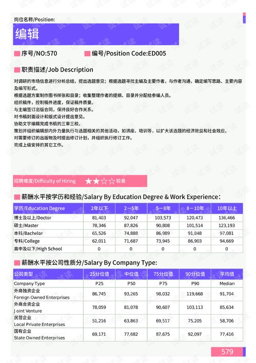 黃金網(wǎng)站APP大全OPPO下載,OPPO下載平臺(tái)上的黃金投資利器