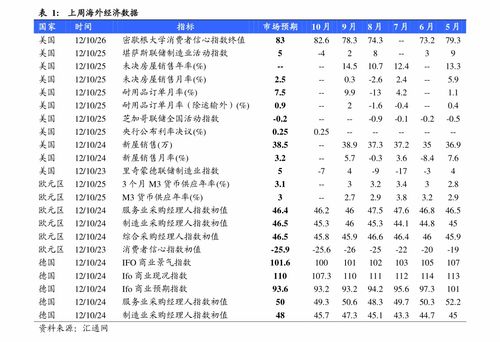 涨停板计算