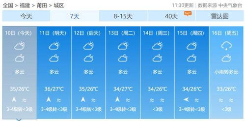 明日入伏 持续40天 福建的天气是