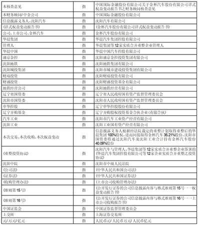 广西汽车集团有限公司财务报表