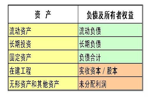 产品经理和采购经理哪个好,产品经理与采购经理：哪个职位更有前景？