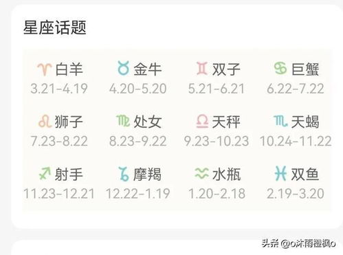 2023年1月6日星座运势,闲来无事看看今天财运怎么样