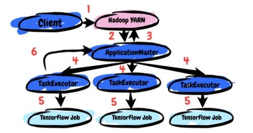 cenergistic cro linkedin tony,Cenergistic Cro LinkedIn Tony: A Comprehensive Overview