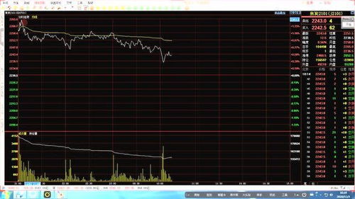  ftm币今日行情分析,比特币行情怎么样 USDT行情