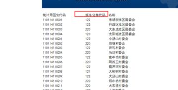 哪里可以查行政村编码 